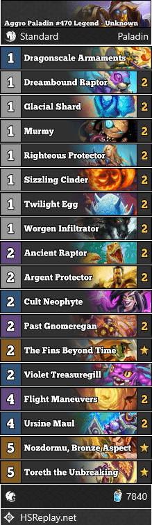 Aggro Paladin #470 Legend - Unknown