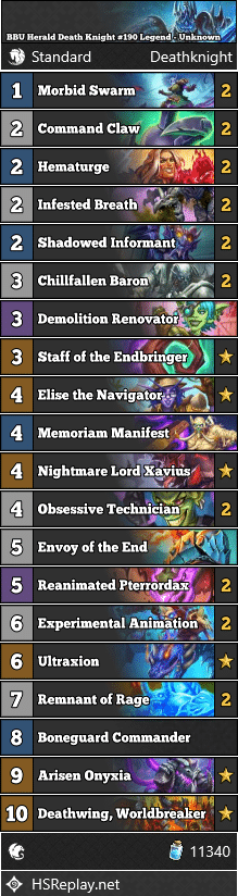 BBU Herald Death Knight #190 Legend - Unknown