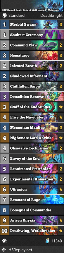 BBU Herald Death Knight #221 Legend - Unknown