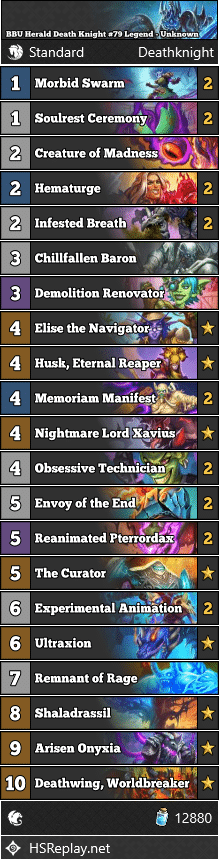 BBU Herald Death Knight #79 Legend - Unknown