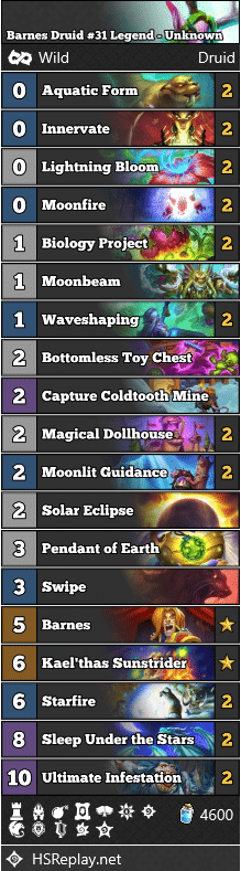 Barnes Druid #31 Legend - Unknown