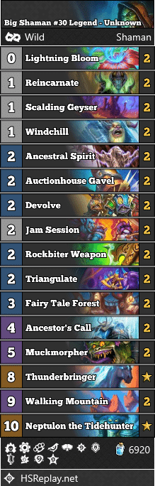 Big Shaman #30 Legend - Unknown