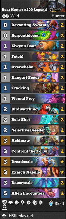 Boar Hunter #200 Legend - 霜洲咯