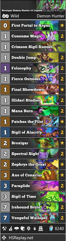 Broxigar Demon Hunter #1 Legend - 龙巢丨极昼曙光龙