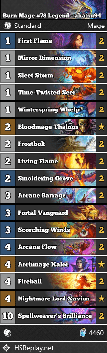 Burn Mage #78 Legend - akatsu94