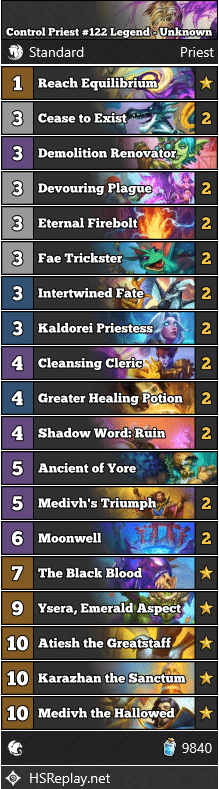Control Priest #122 Legend - Unknown
