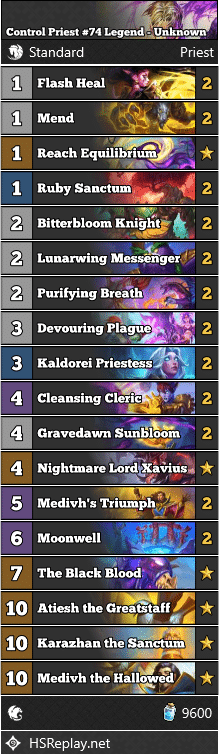 Control Priest #74 Legend - Unknown