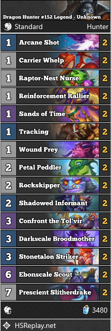 Dragon Hunter #152 Legend - Unknown