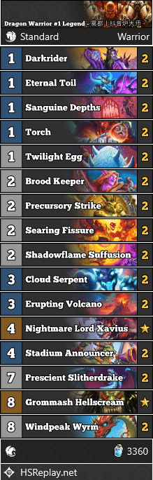 Dragon Warrior #1 Legend - 雾都丨抖音炉大师