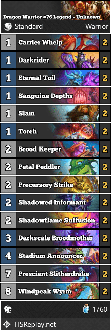 Dragon Warrior #76 Legend - Unknown