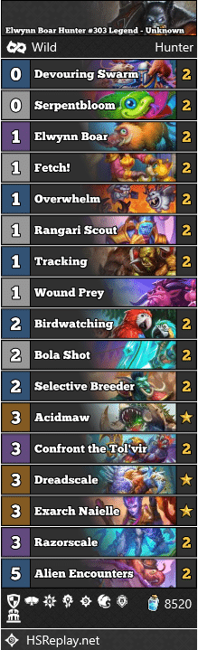 Elwynn Boar Hunter #303 Legend - Unknown