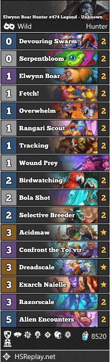 Elwynn Boar Hunter #474 Legend - Unknown