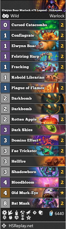 Elwynn Boar Warlock #79 Legend - Unknown