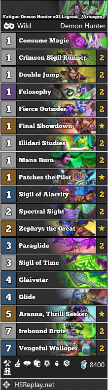 Fatigue Demon Hunter #33 Legend - Virtuspro