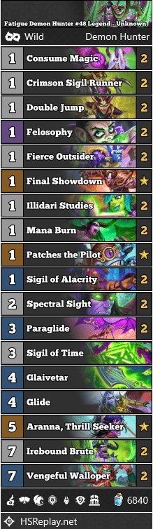 Fatigue Demon Hunter #48 Legend - Unknown