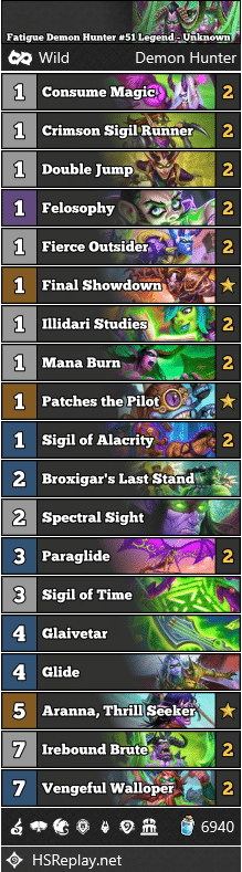 Fatigue Demon Hunter #51 Legend - Unknown