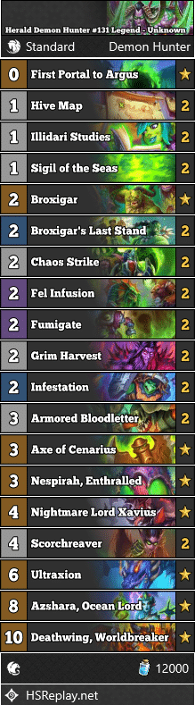 Herald Demon Hunter #131 Legend - Unknown