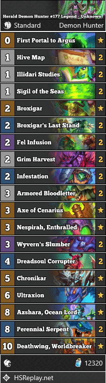 Herald Demon Hunter #177 Legend - Unknown