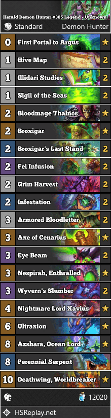 Herald Demon Hunter #305 Legend - Unknown