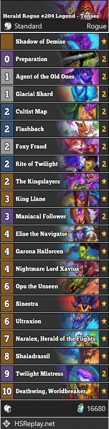 Herald Rogue #204 Legend - Tenses