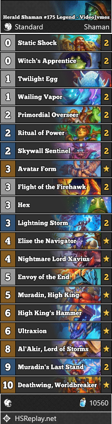 Herald Shaman #175 Legend - VideoJvmes