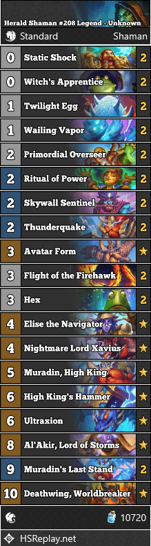 Herald Shaman #208 Legend - Unknown