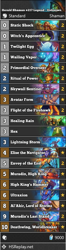 Herald Shaman #217 Legend - Unknown