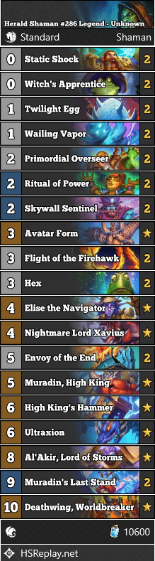 Herald Shaman #286 Legend - Unknown
