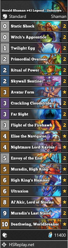 Herald Shaman #43 Legend - Unknown