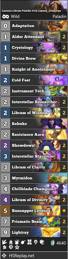 Lynessa Libram Paladin #112 Legend - Unknown