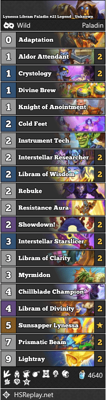 Lynessa Libram Paladin #21 Legend - Unknown