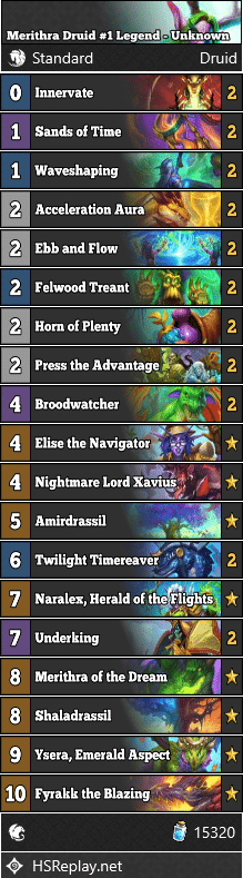 Merithra Druid #1 Legend - Unknown