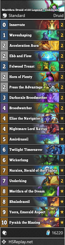 Merithra Druid #118 Legend - Unknown