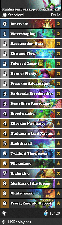 Merithra Druid #29 Legend - Nacham_Lim