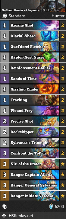 No Hand Hunter #1 Legend - 大神丨好运假名