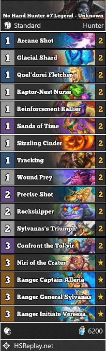 No Hand Hunter #7 Legend - Unknown