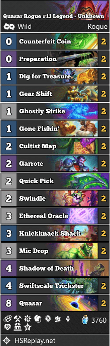 Quasar Rogue #11 Legend - Unknown