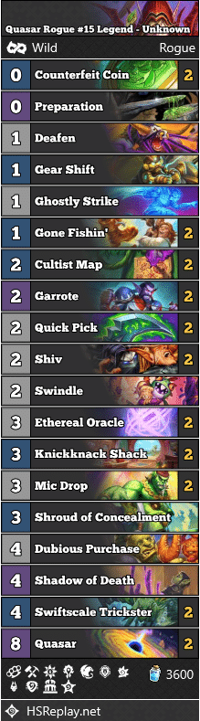 Quasar Rogue #15 Legend - Unknown