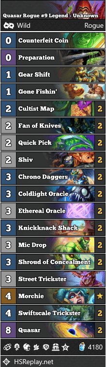 Quasar Rogue #9 Legend - Unknown