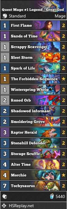 Quest Mage #1 Legend - Great God