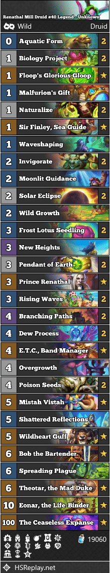 Renathal Mill Druid #40 Legend - Unknown