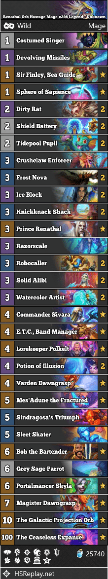 Renathal Orb Hostage Mage #298 Legend - Unknown