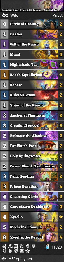 Renathal Quest Priest #183 Legend - Alucard_bu