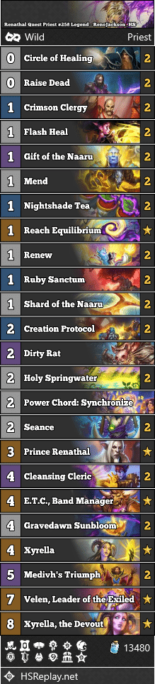 Renathal Quest Priest #258 Legend - RenoJackson_HS