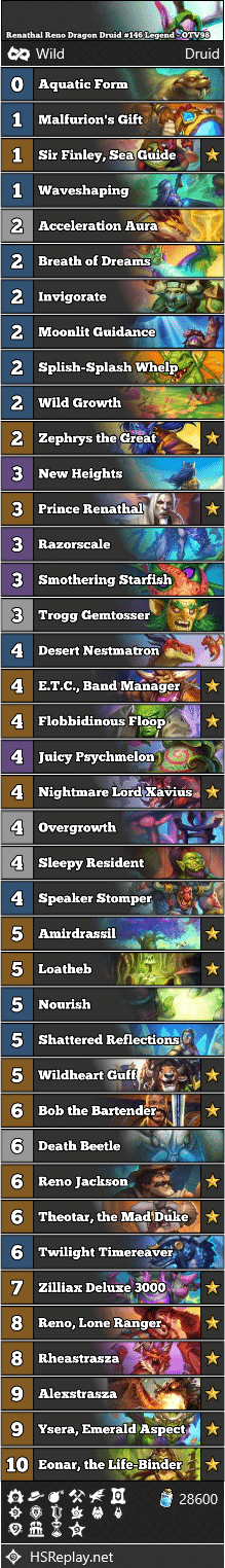 Renathal Reno Dragon Druid #146 Legend - OTV98
