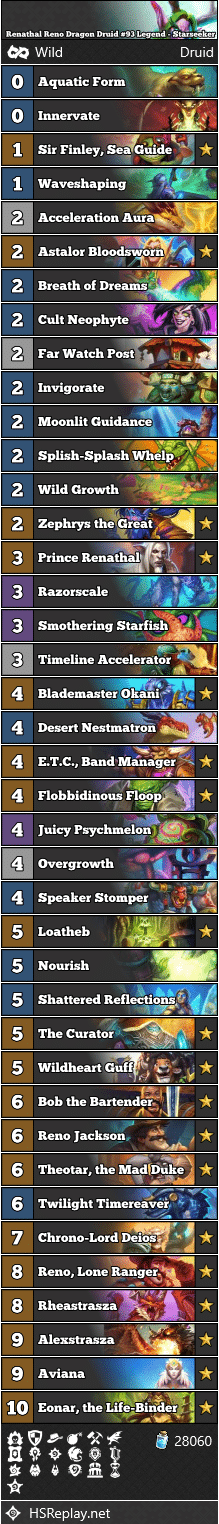 Renathal Reno Dragon Druid #93 Legend - Starseeker
