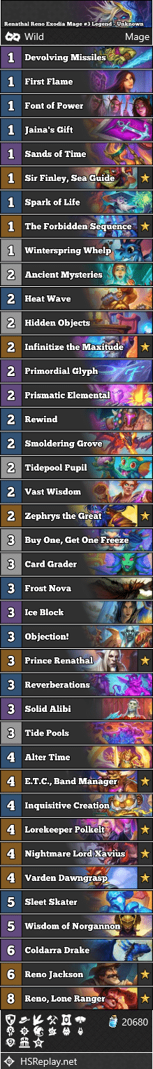 Renathal Reno Exodia Mage #3 Legend - Unknown