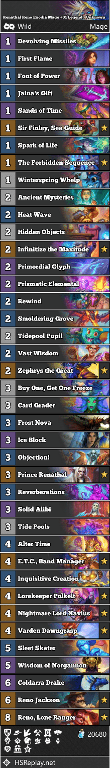 Renathal Reno Exodia Mage #31 Legend - Unknown