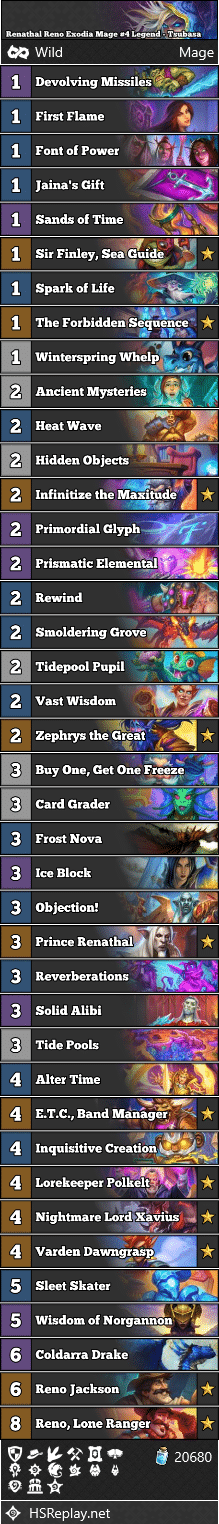 Renathal Reno Exodia Mage #4 Legend - Tsubasa