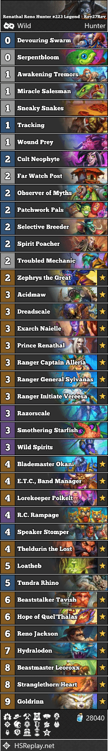 Renathal Reno Hunter #223 Legend - Rev27Rev